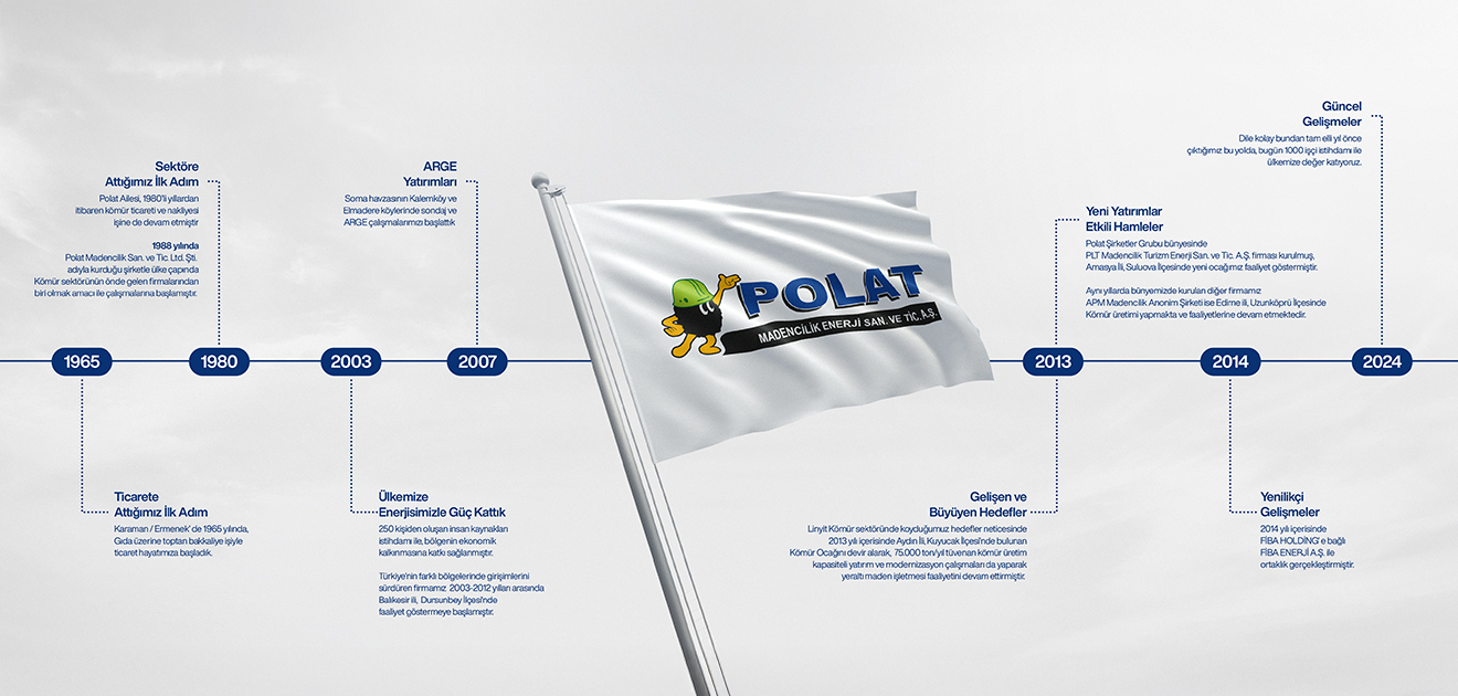 Polat Madencilik